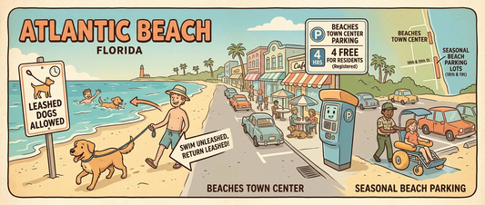Atlantic Beach Laws: Two Parking Programs and a 12-Foot Leash